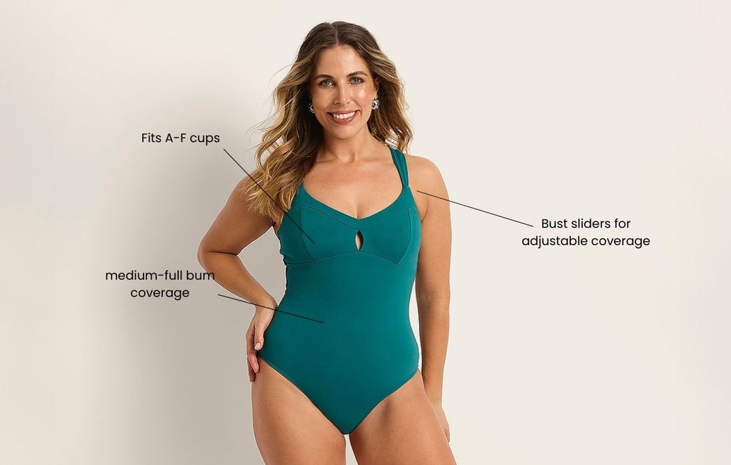 A woman models a teal one-piece swimsuit with thick straps. Text points to features: Fits A–F cups, Bust sliders for adjustable coverage, and medium-full bum coverage. The background is plain beige.